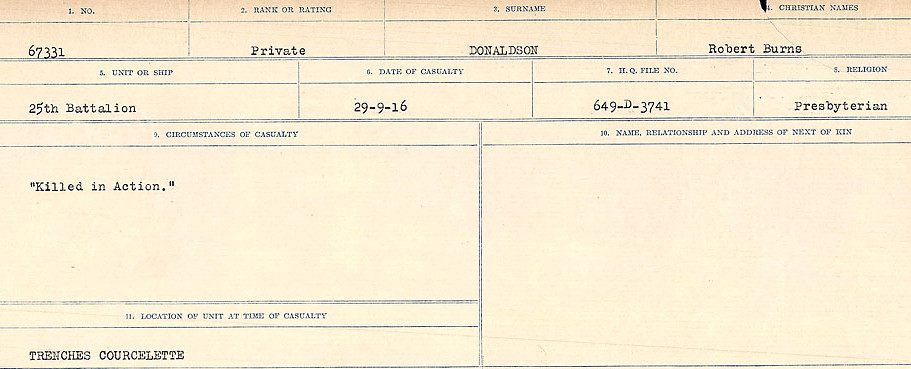 Circumstances of death registers