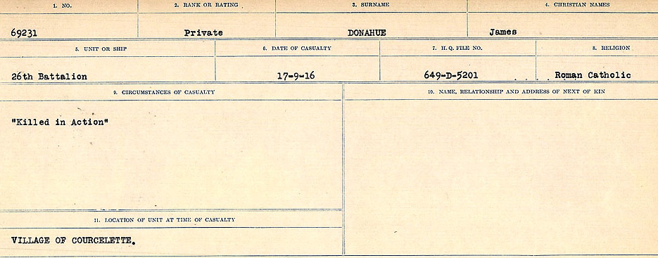 Circumstances of death registers