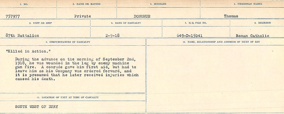 Circumstances of death registers