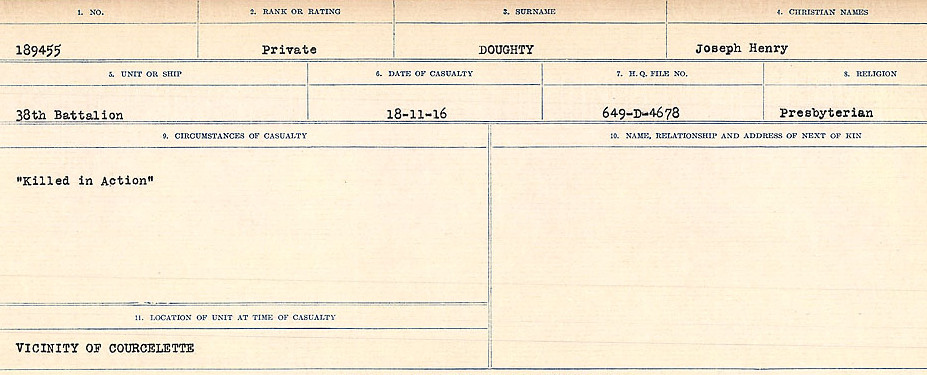 Circumstances of death registers