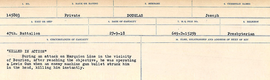 Circumstances of death registers