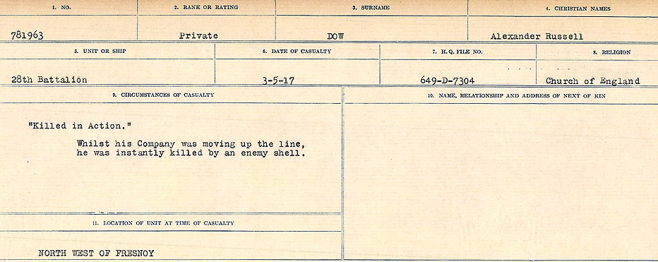 Circumstances of death registers