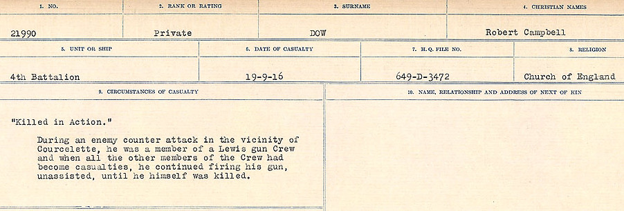 Circumstances of death registers