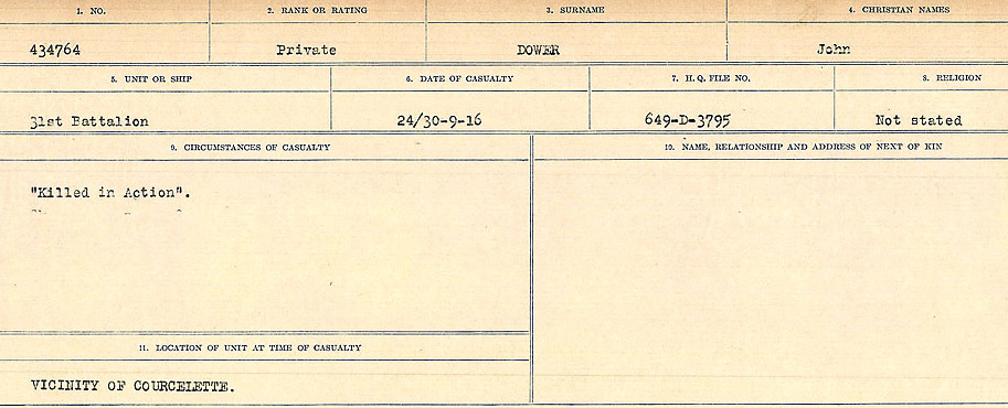 Circumstances of death registers
