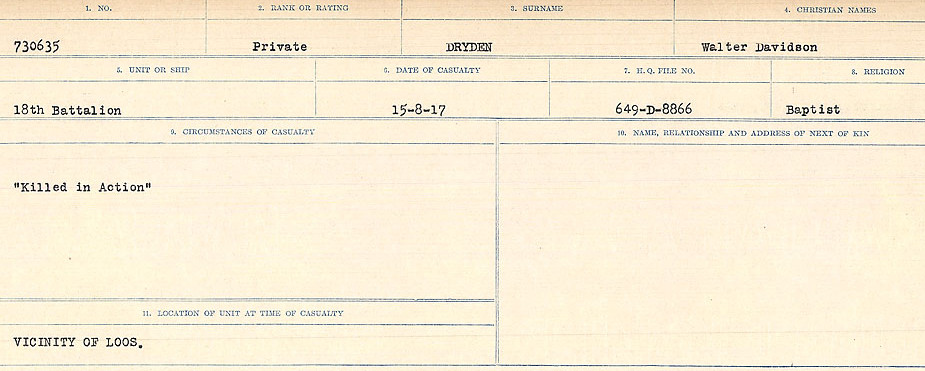 Circumstances of death registers