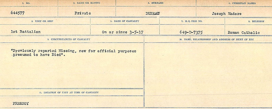 Circumstances of death registers