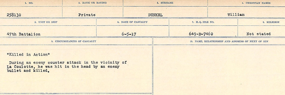 Circumstances of death registers