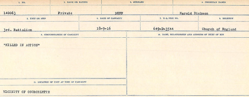 Circumstances of death registers