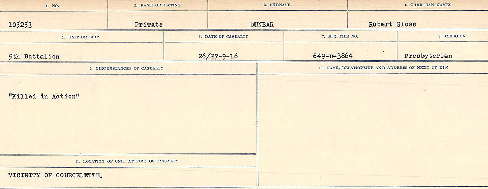 Circumstances of death registers