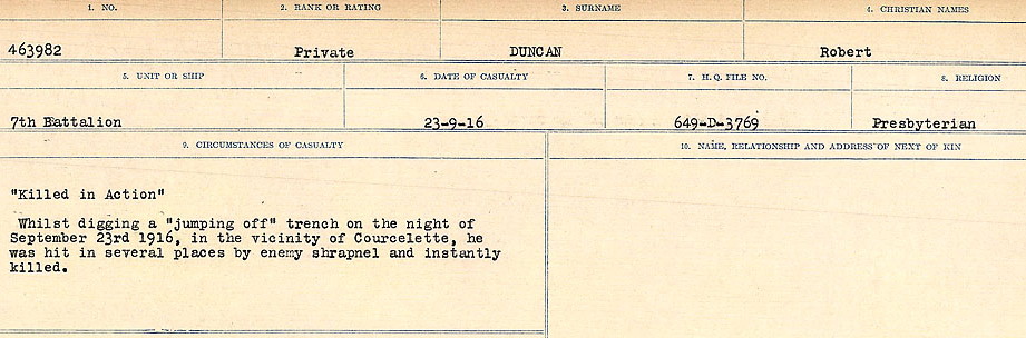 Circumstances of death registers