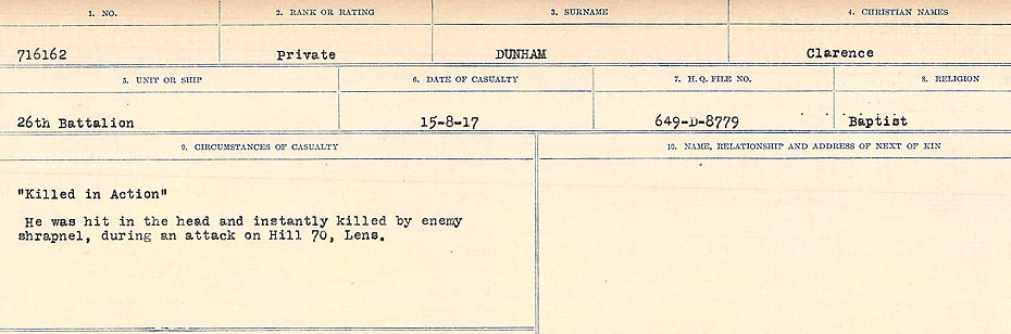 Circumstances of death registers