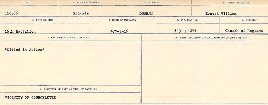 Circumstances of death registers