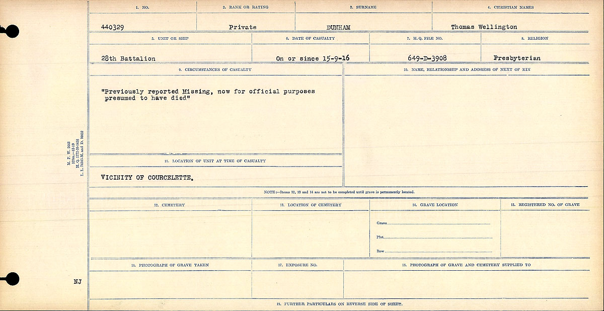 Circumstances of Death Registers