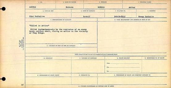 Circumstances of death