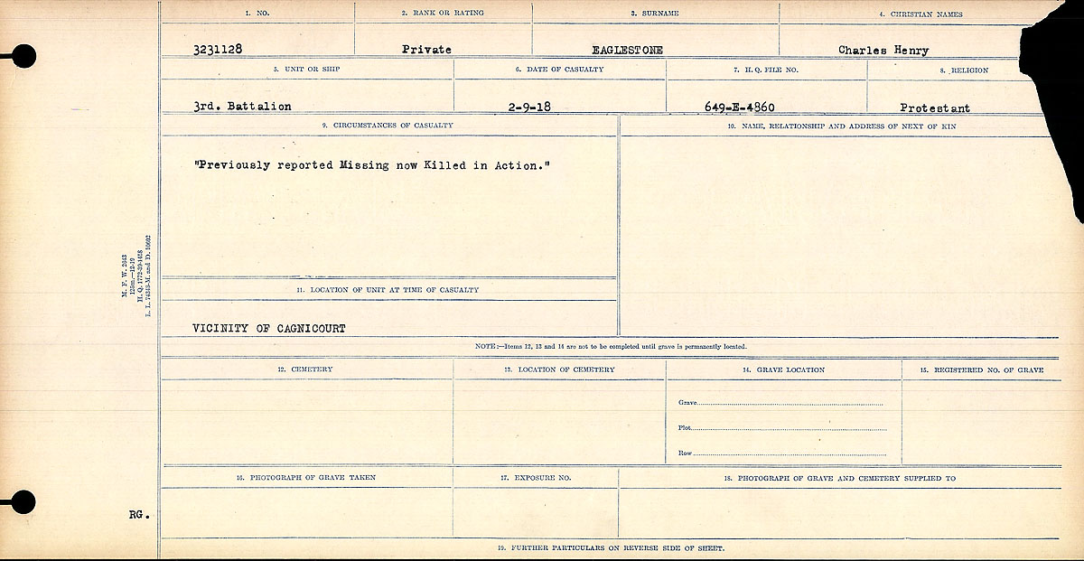 Circumstances of Death