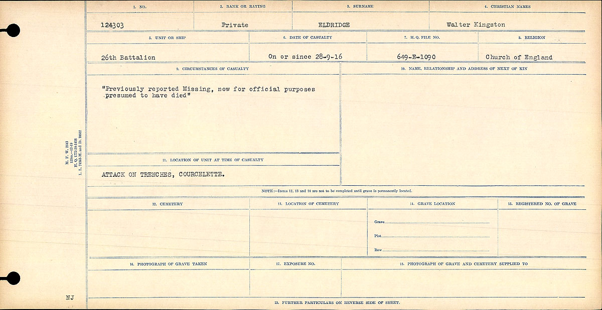 Circumstances of death