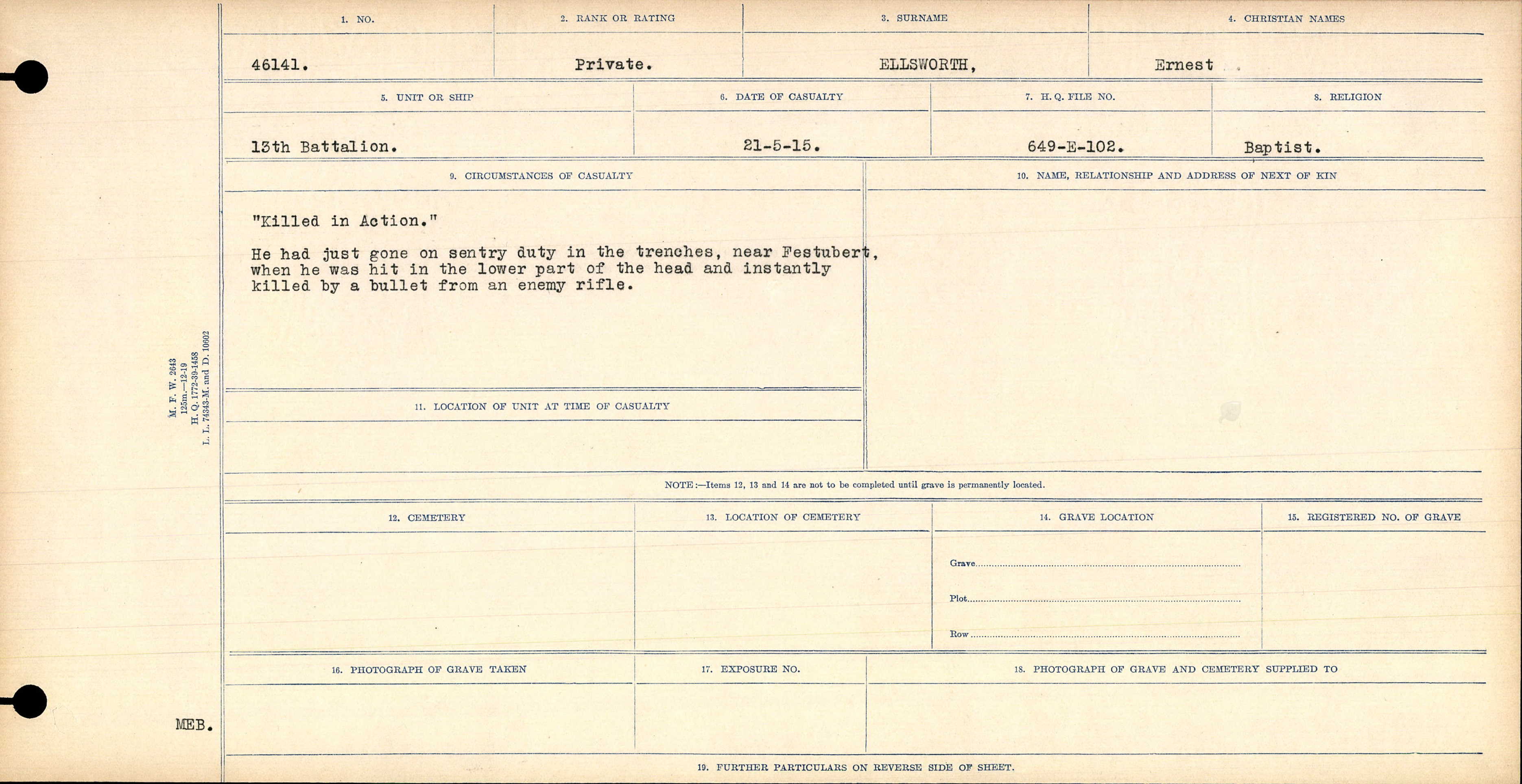 Circumstances of death