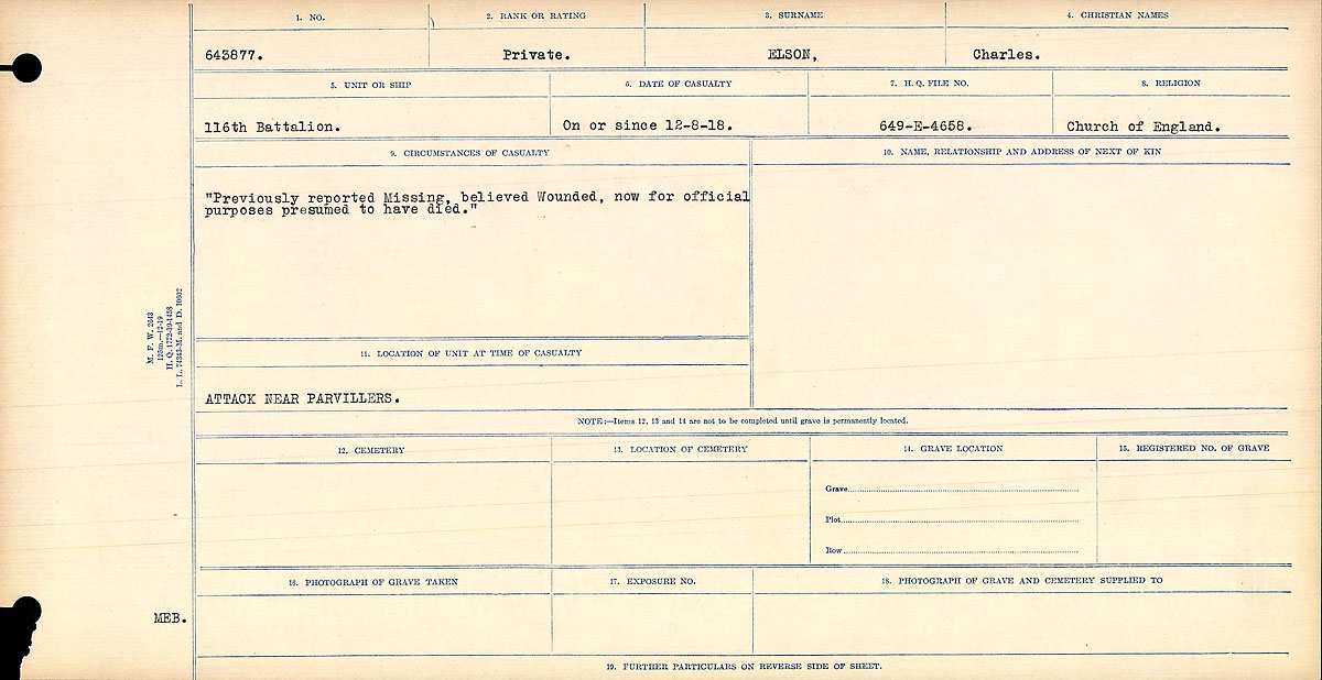 Circumstances of death