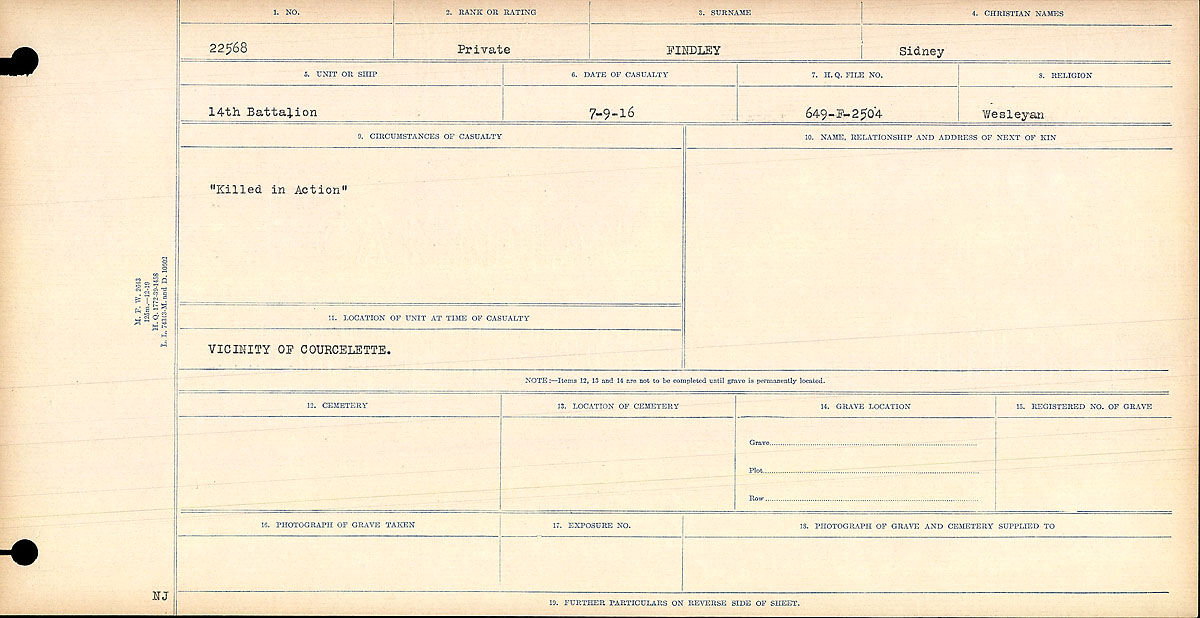 Circumstances of death registers