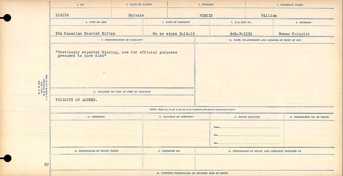 Circumstances of death