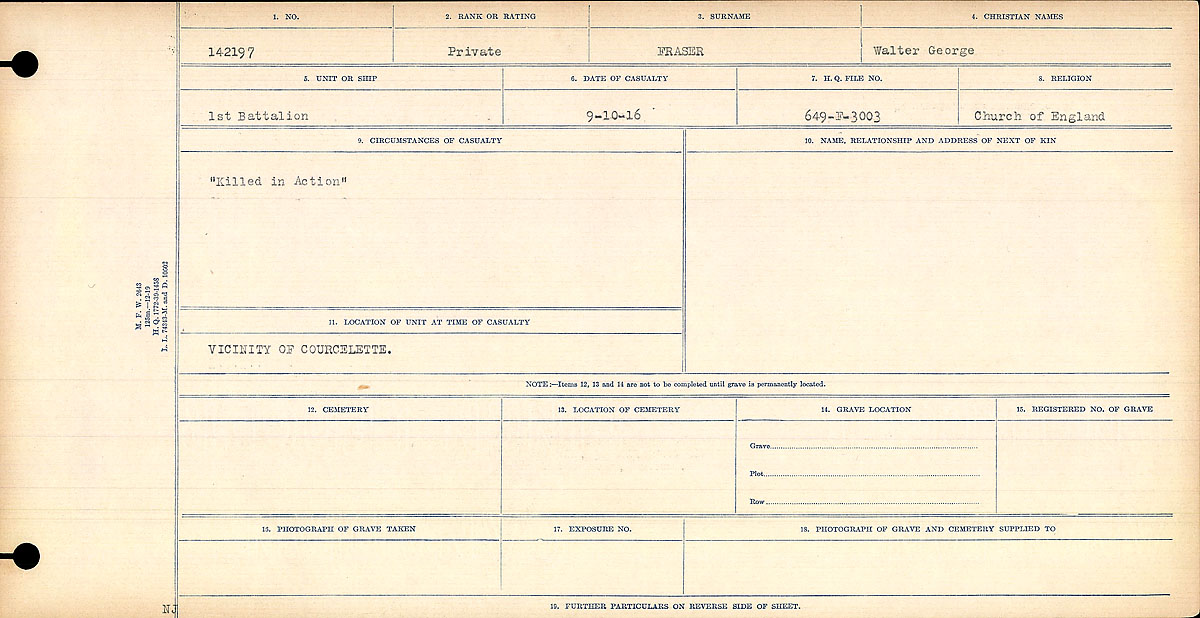 Circumstances of Death