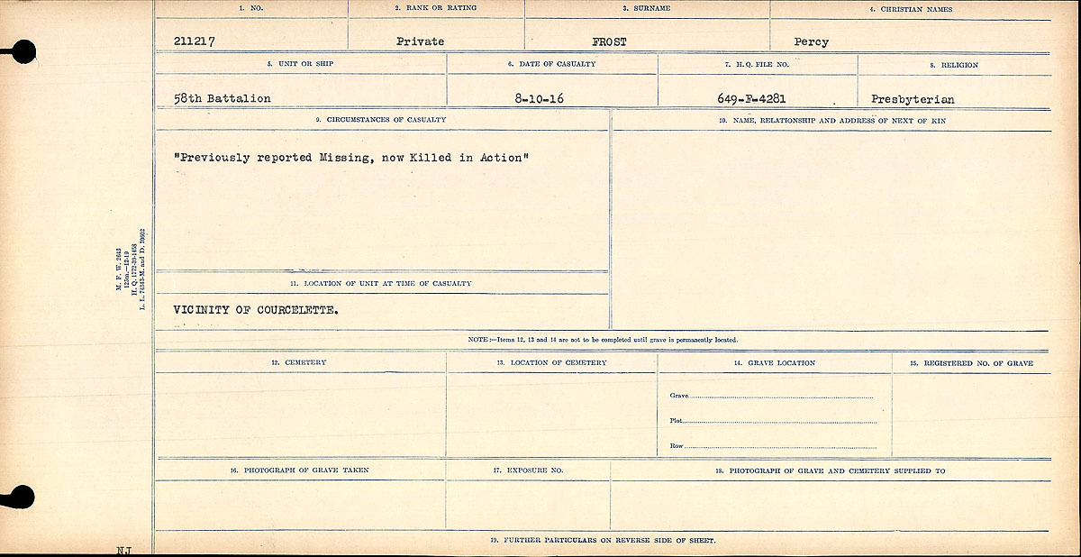 Circumstances of death registers