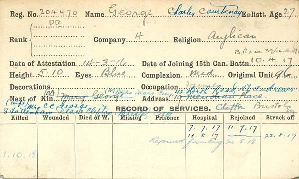 Service Record