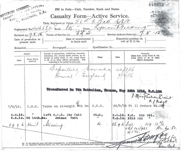 Casualty Form - Active Service