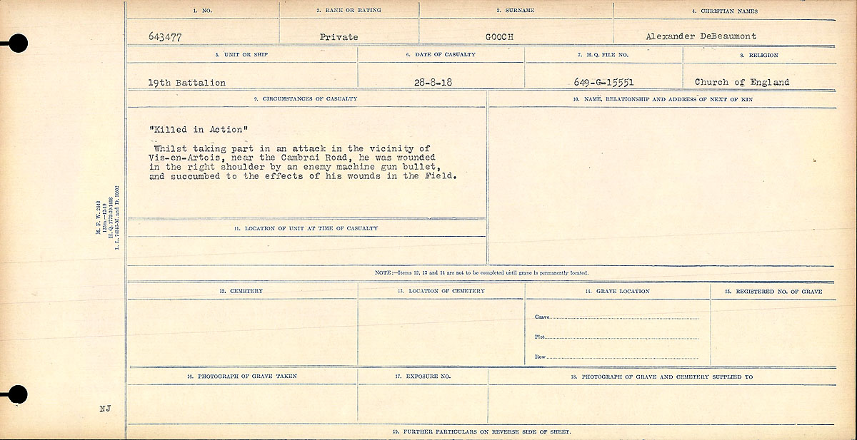 Circumstances of Death Registers