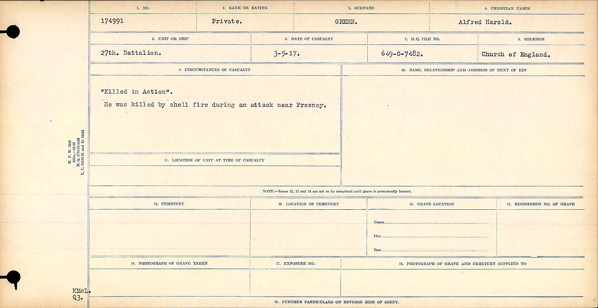 Circumstances of death registers