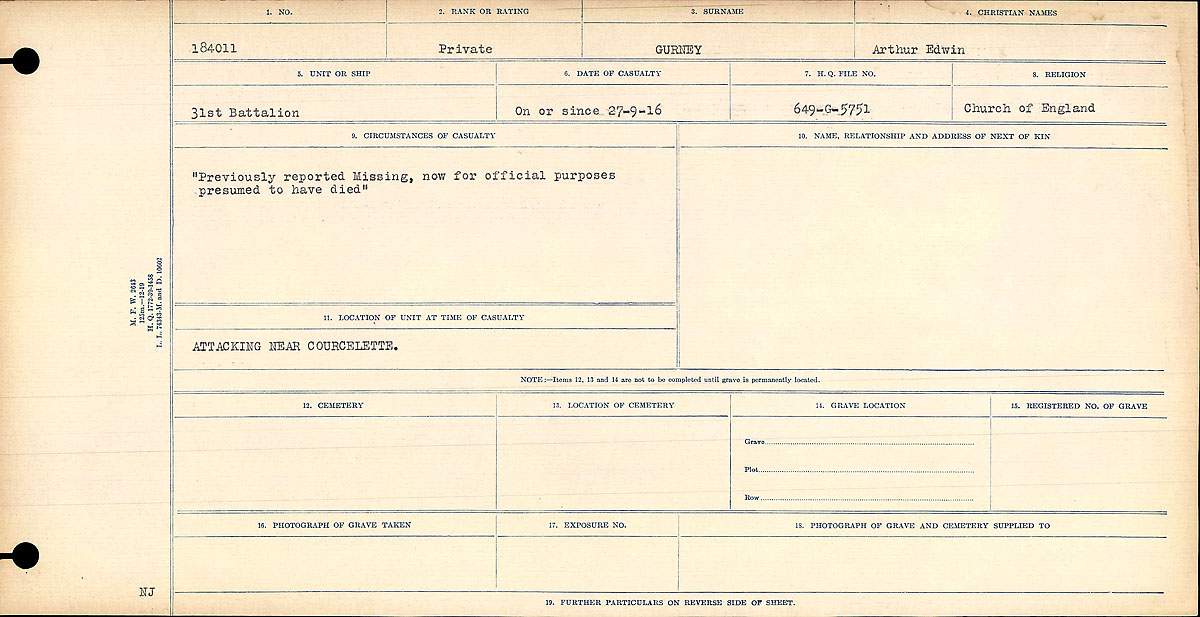 Circumstances of death registers