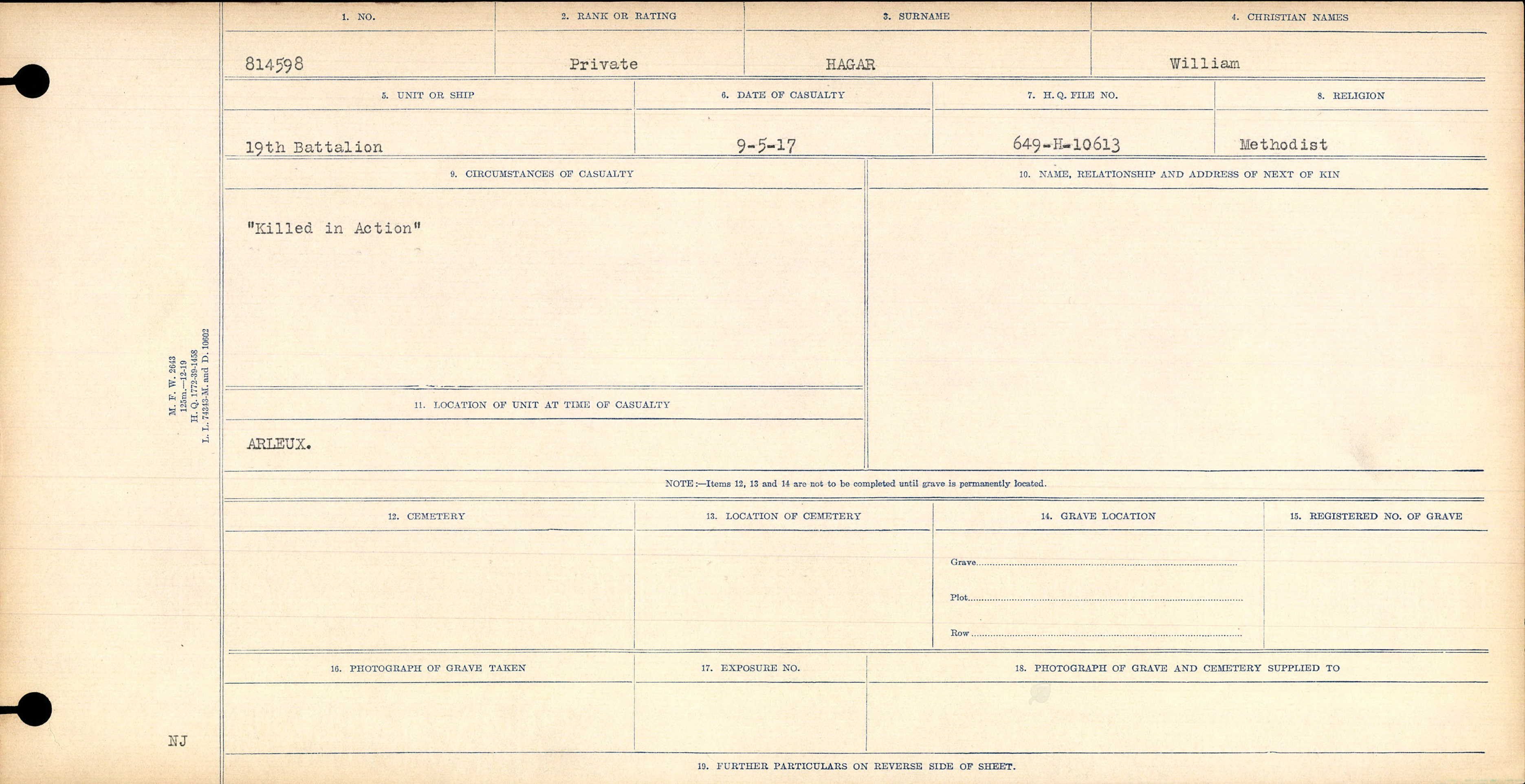 Circumstances of death