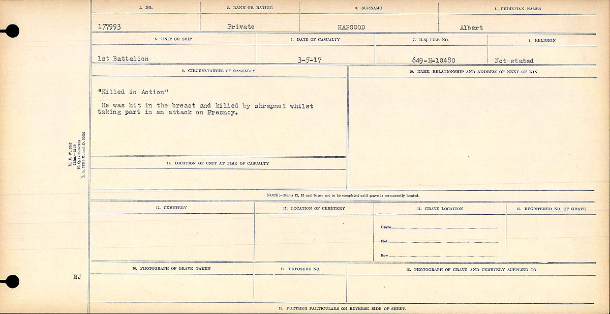 Circumstances of death registers