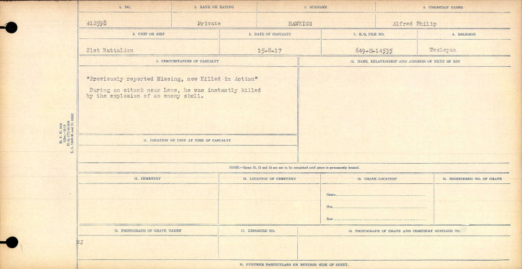 Circumstances of death