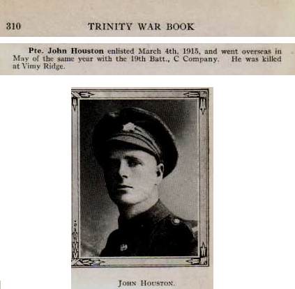 Photo of John Houston