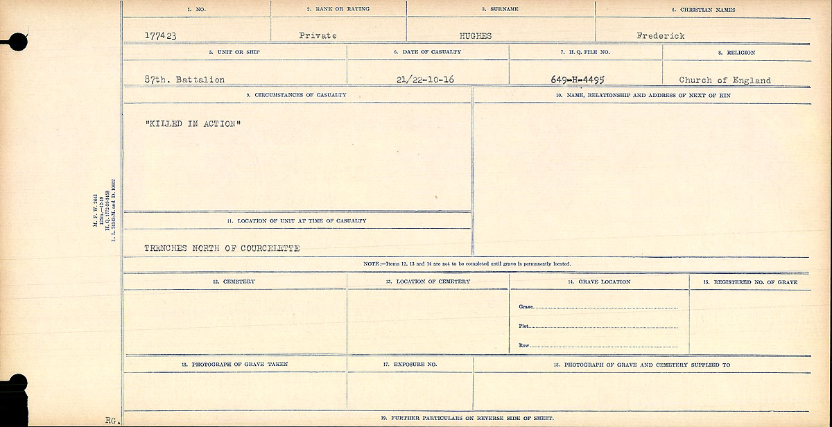Circumstances of death registers