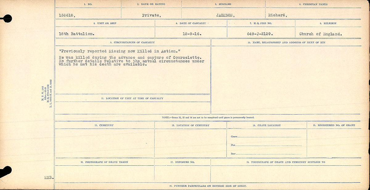 Circumstances of Death Registers