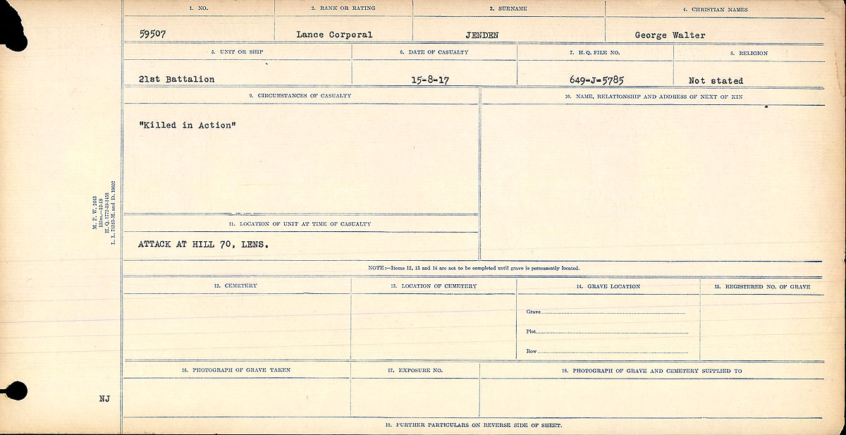 Circumstances of death registers