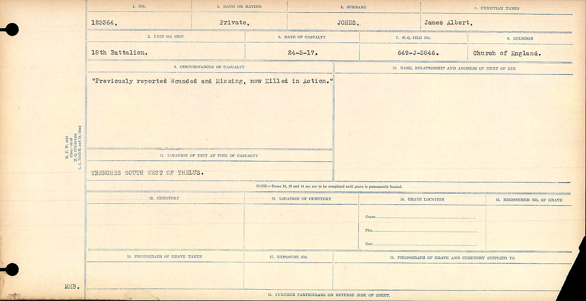 Circumstances of Death Registers