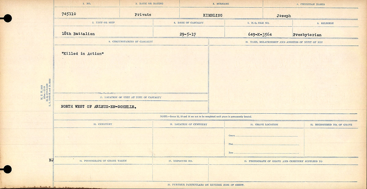 Circumstances of Death Registers