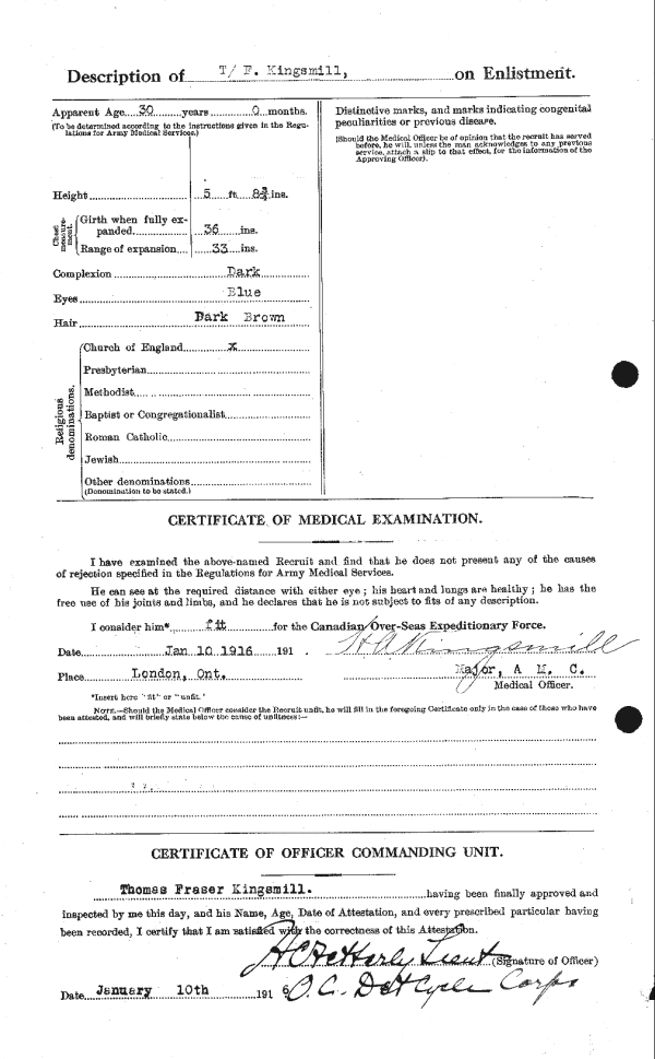Certificate of Medical Examination