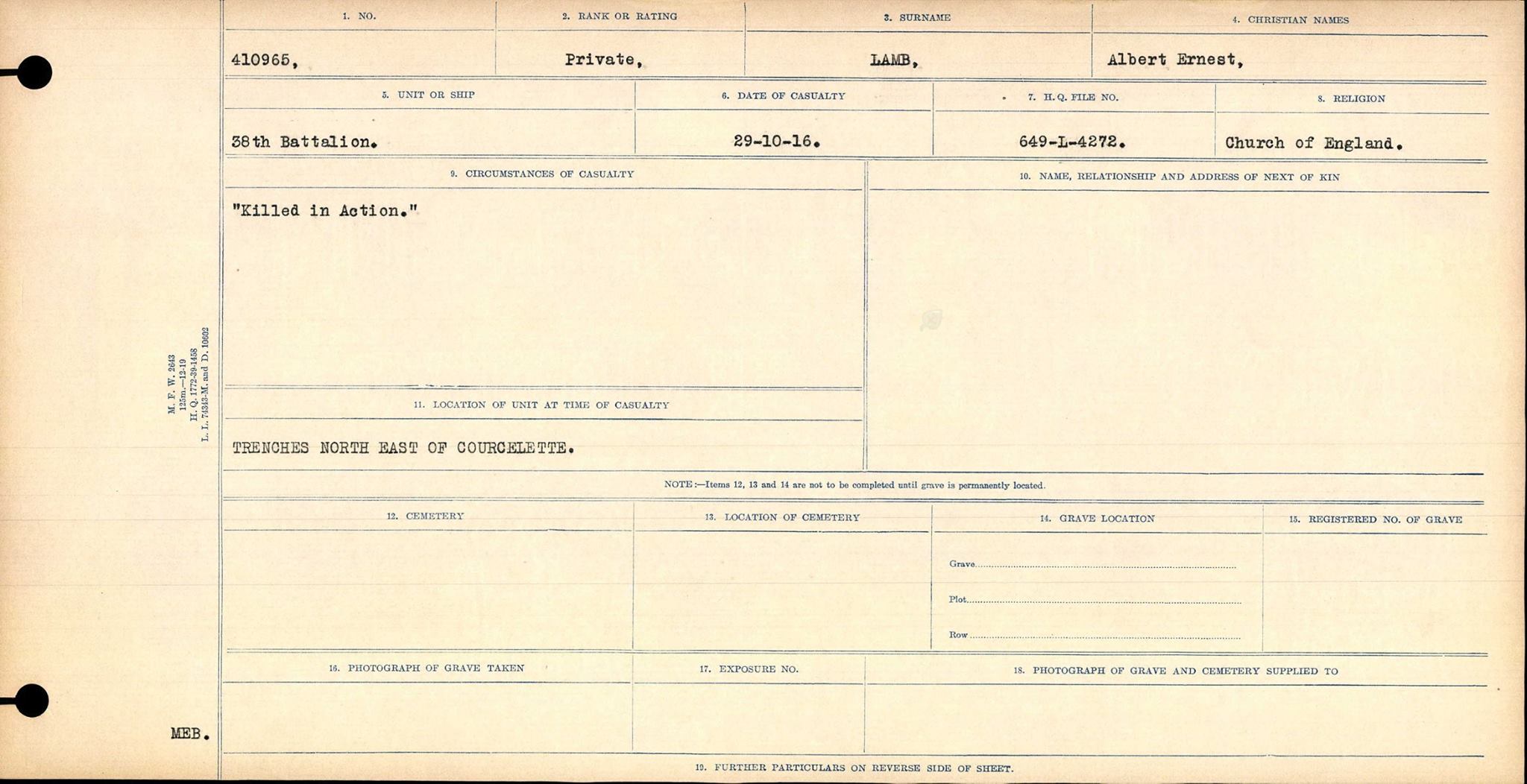 Circumstance of death