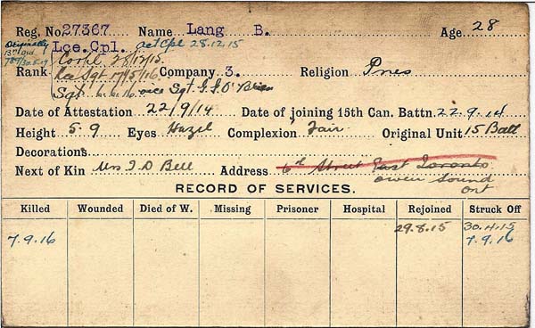 Service Record