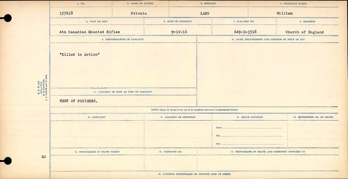 Circumstances of Death