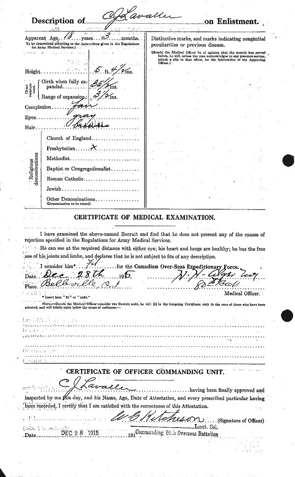 Attestation Papers (Back)