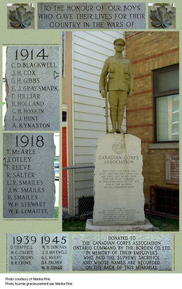 Borden Dairy War Memorial
