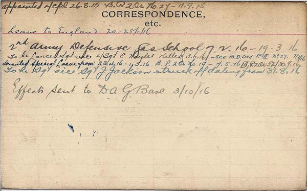 Record of Service(back)