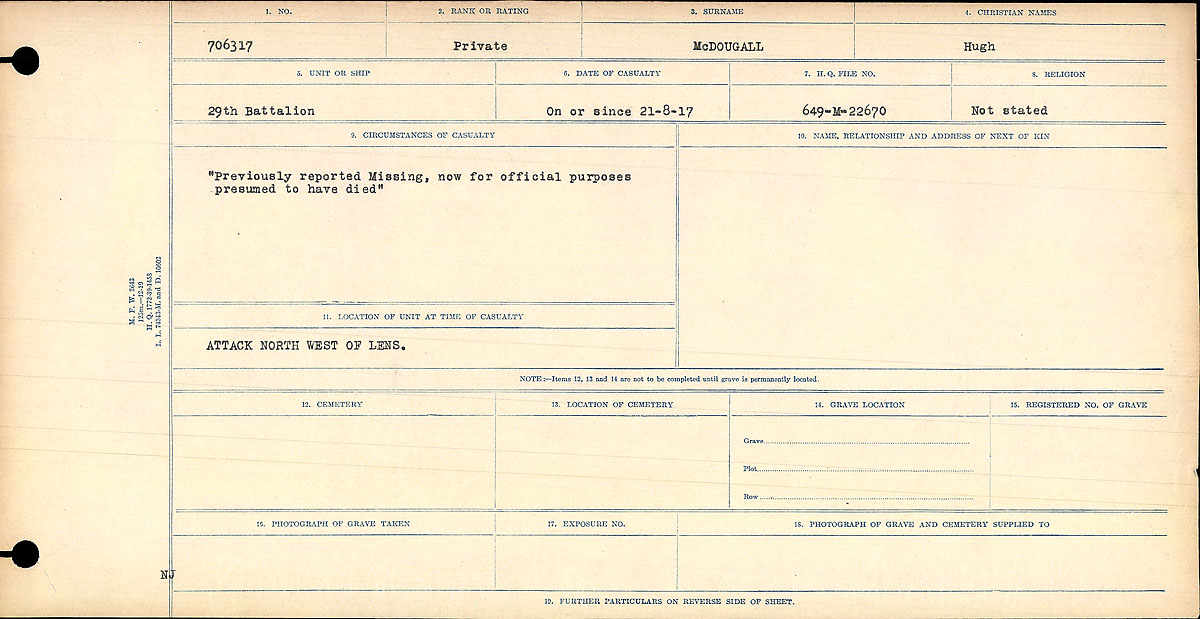Circumstances of death registers