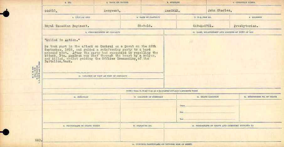 Circumstance of Death