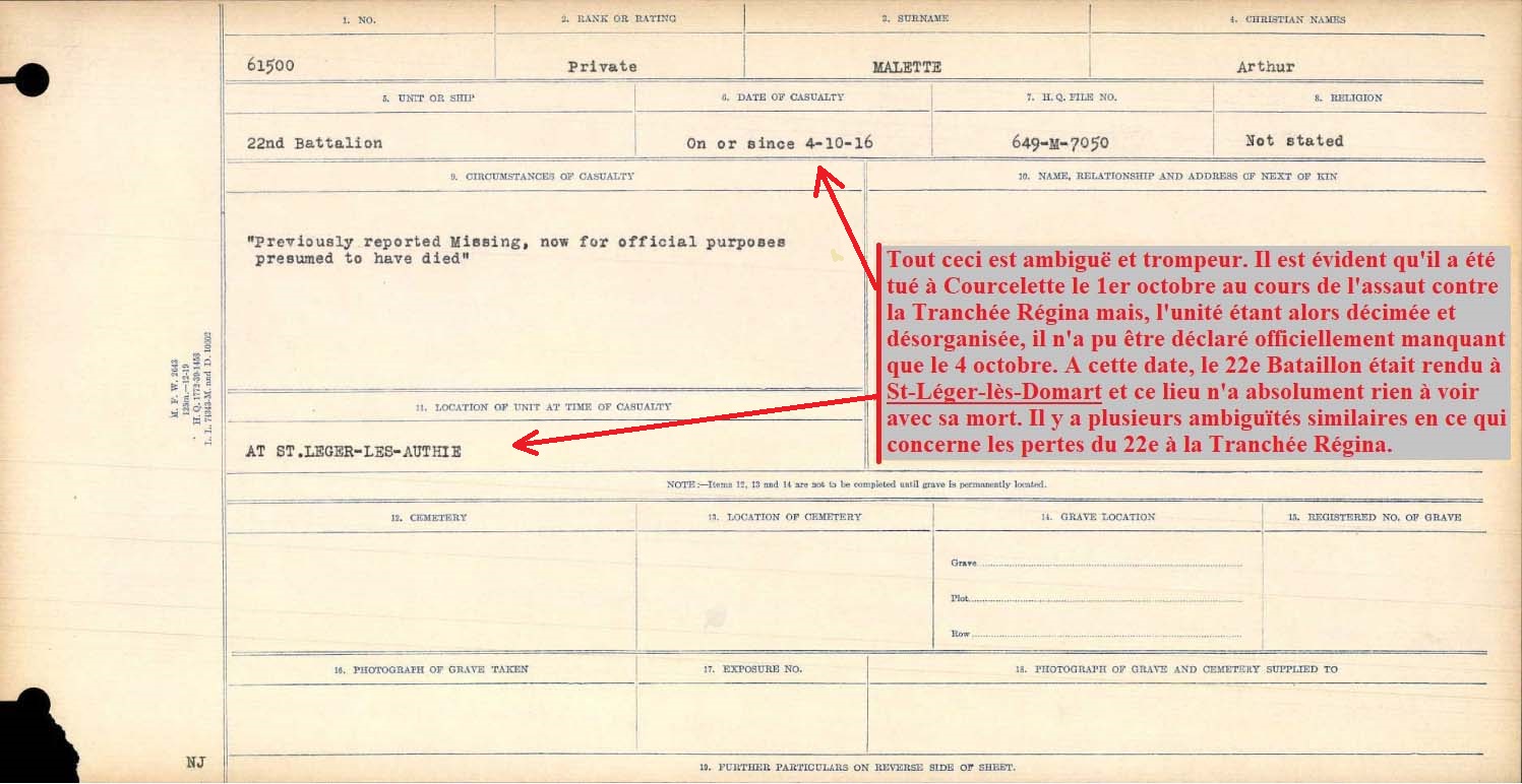 Circumstances of death registers